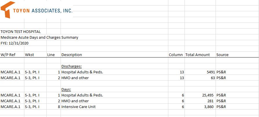 Medicare_Days___Discharges_Export.JPG