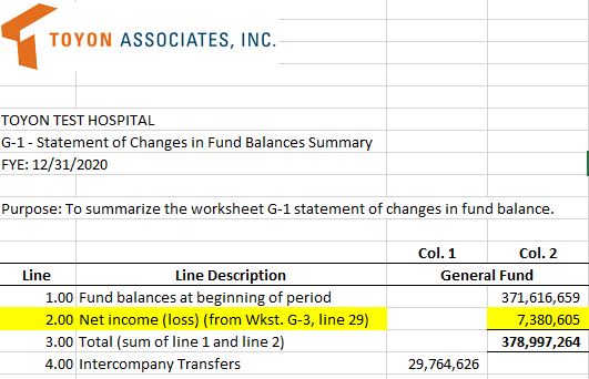 g-1_net_income.JPG